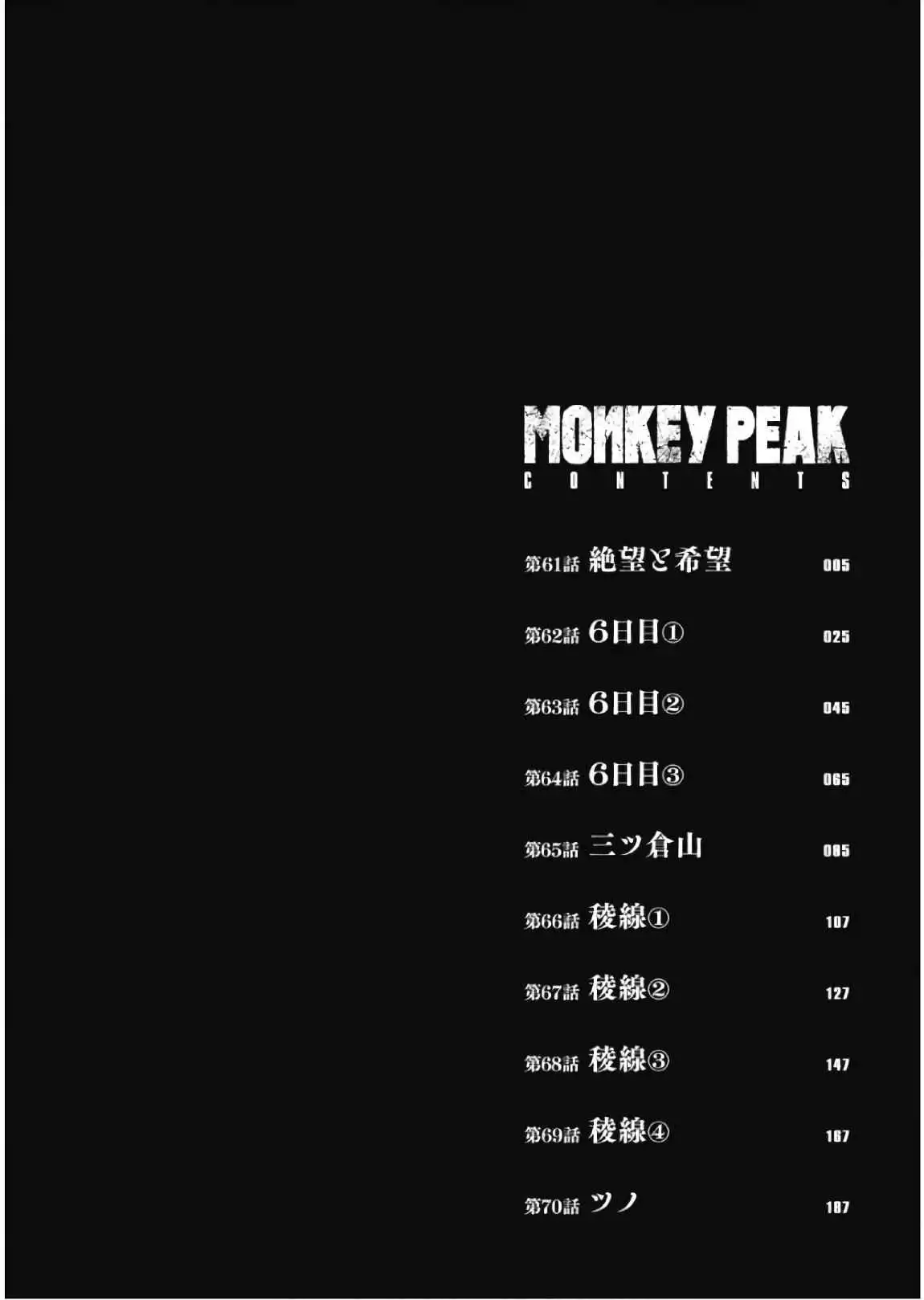 Monkey Peak [ALL CHAPTERS] Chapter 61 7